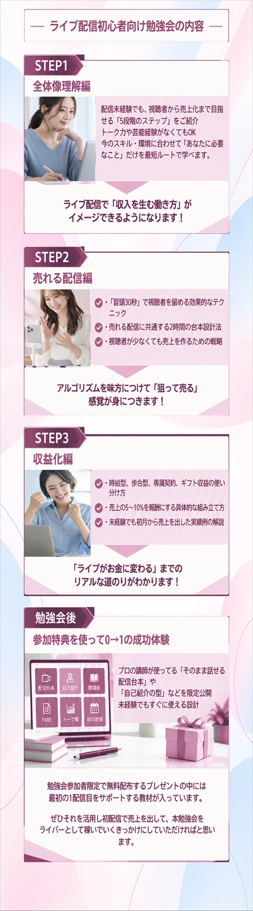 ライブ配信初心者向け勉強会の内容と参加特典